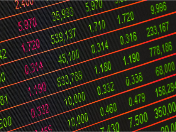 Day Trading